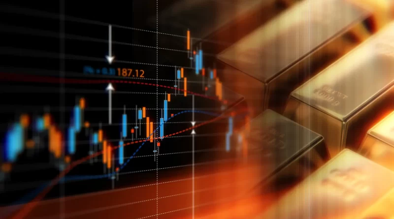 How AI Predicts Commodity Price Movements in Real Time